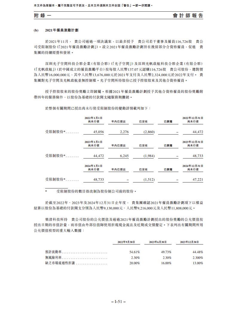 卧安机器人（深圳）股份有限公司招股书图片
