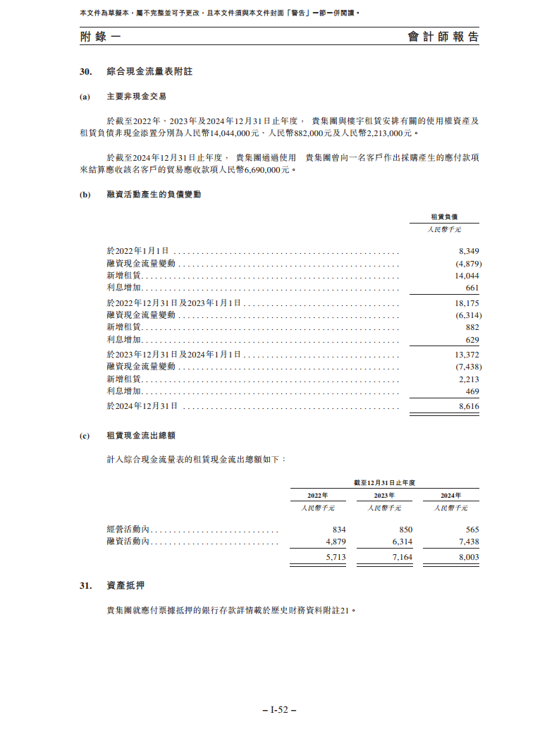 卧安机器人（深圳）股份有限公司招股书图片