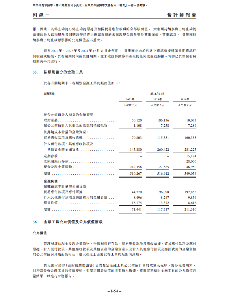 卧安机器人（深圳）股份有限公司招股书图片