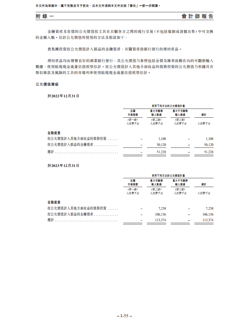 卧安机器人（深圳）股份有限公司招股书图片