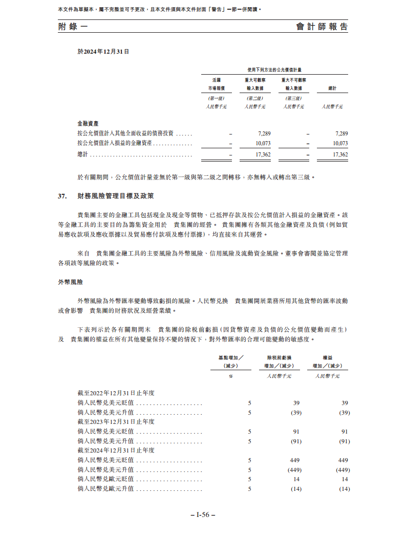 卧安机器人（深圳）股份有限公司招股书图片