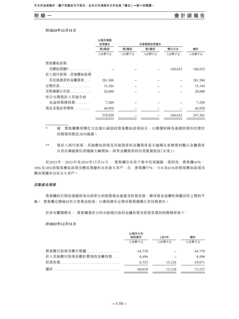 卧安机器人（深圳）股份有限公司招股书图片