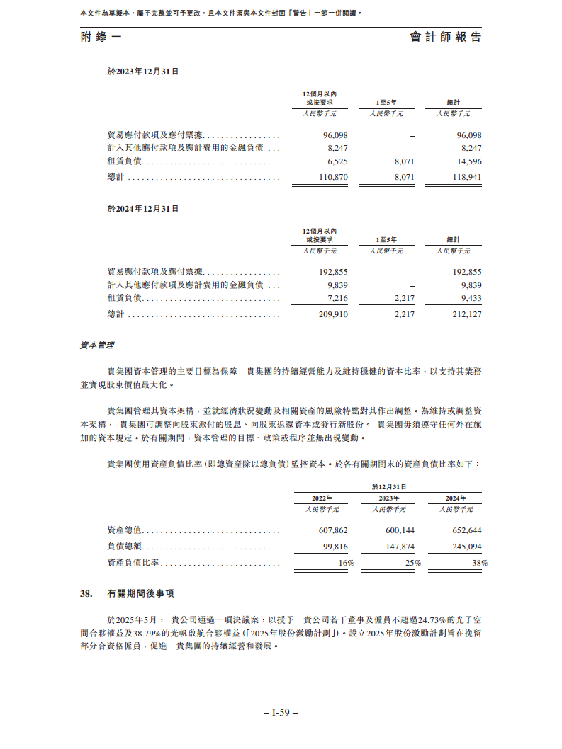 卧安机器人（深圳）股份有限公司招股书图片