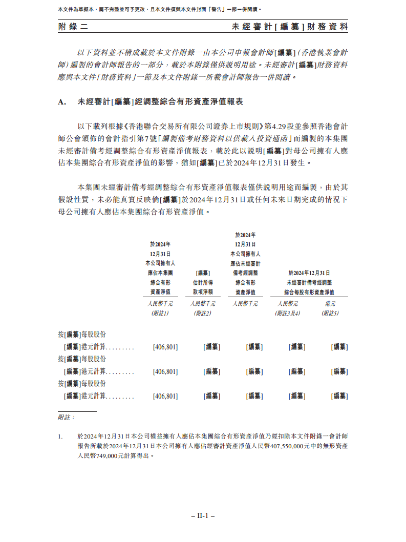 卧安机器人（深圳）股份有限公司招股书图片