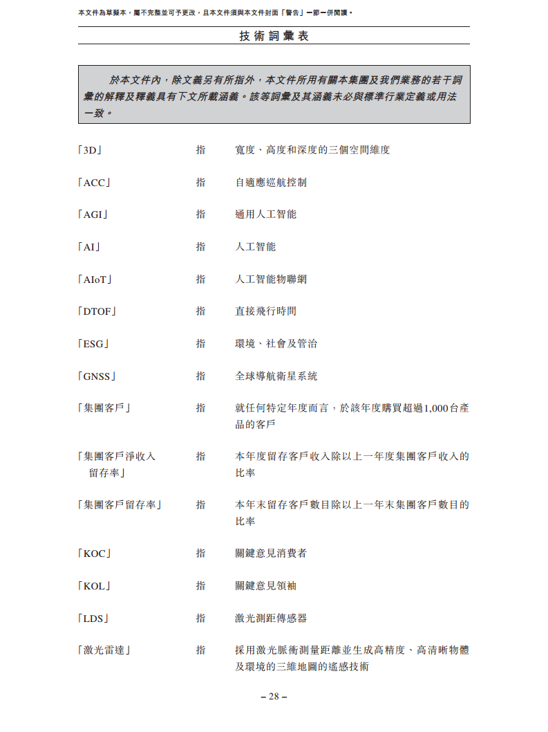 卧安机器人（深圳）股份有限公司招股书图片