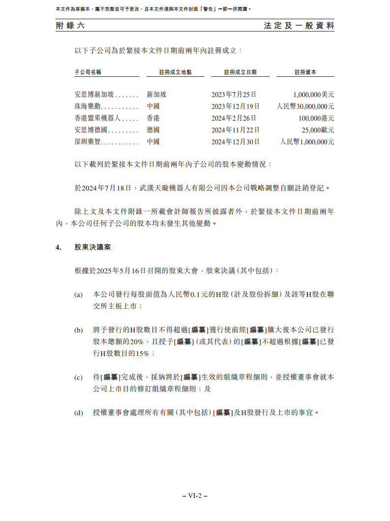 卧安机器人（深圳）股份有限公司招股书图片