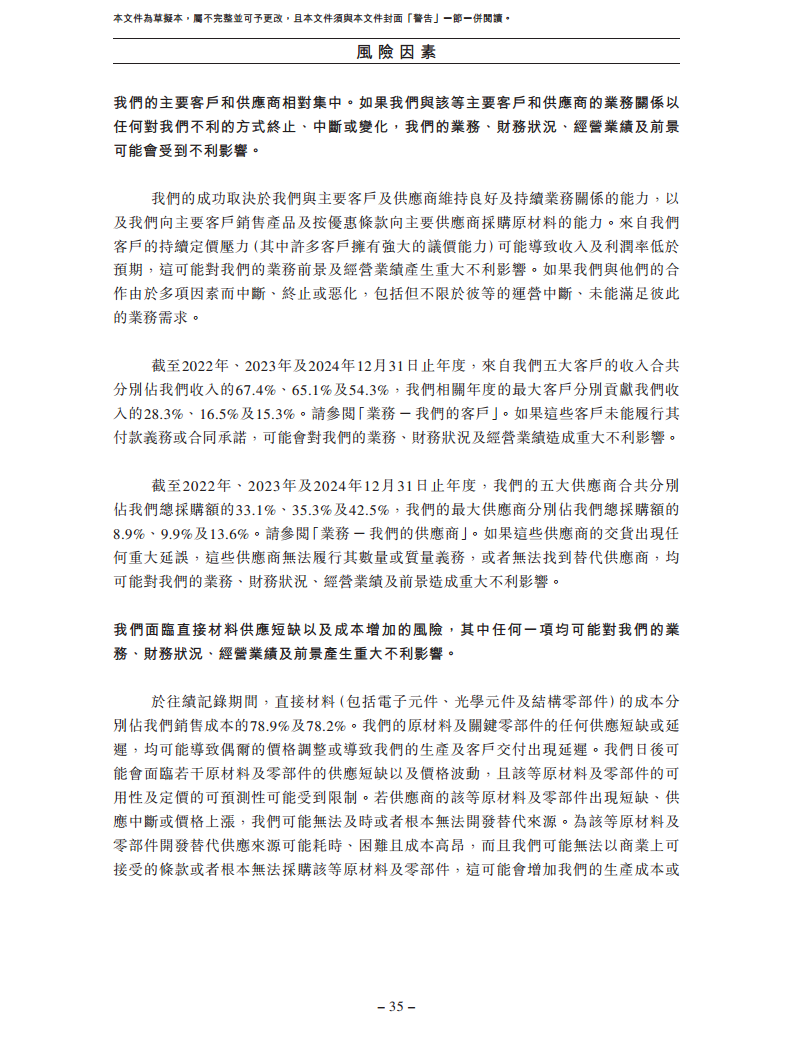 卧安机器人（深圳）股份有限公司招股书图片