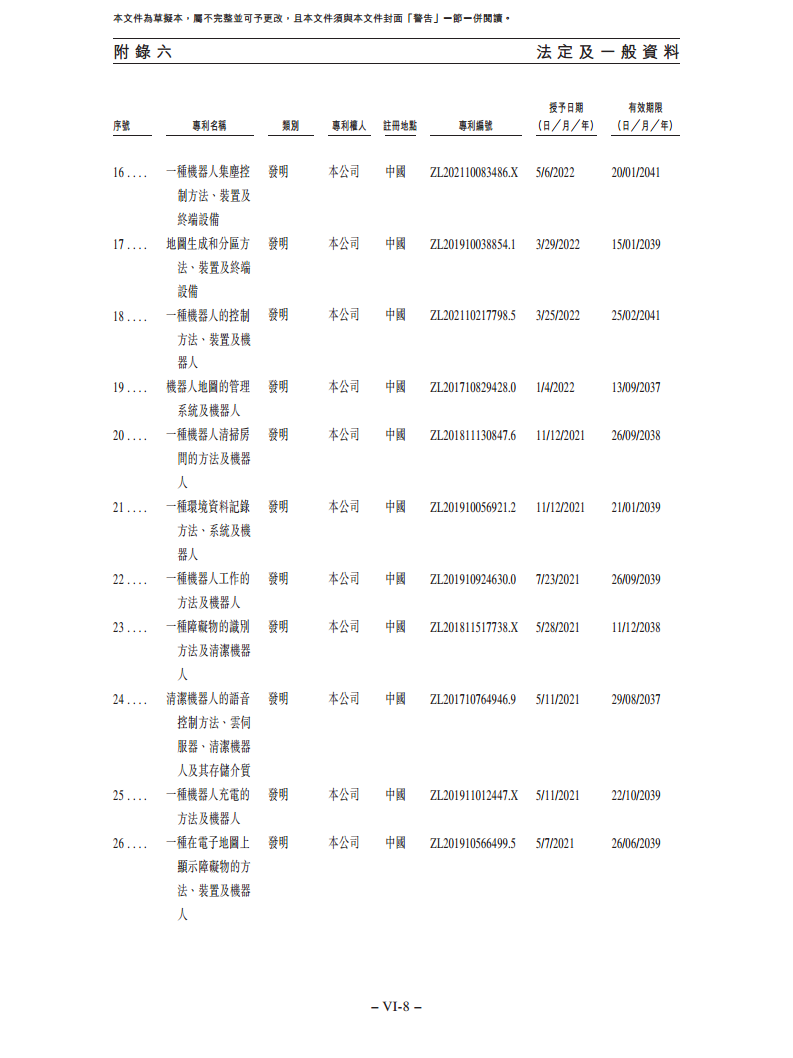 卧安机器人（深圳）股份有限公司招股书图片