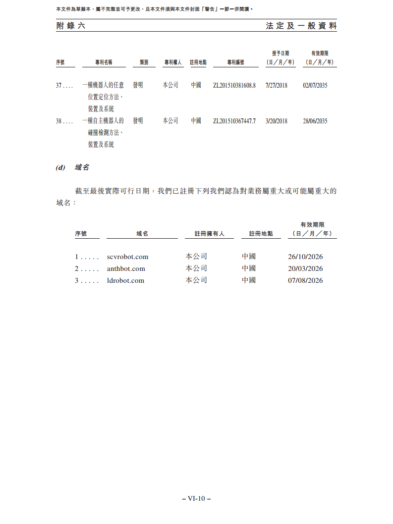 卧安机器人（深圳）股份有限公司招股书图片