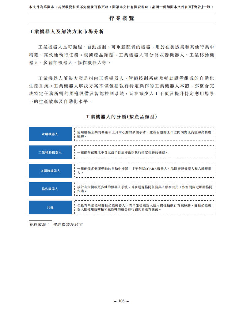 浙江翼菲智能科技股份有限公司招股书图片