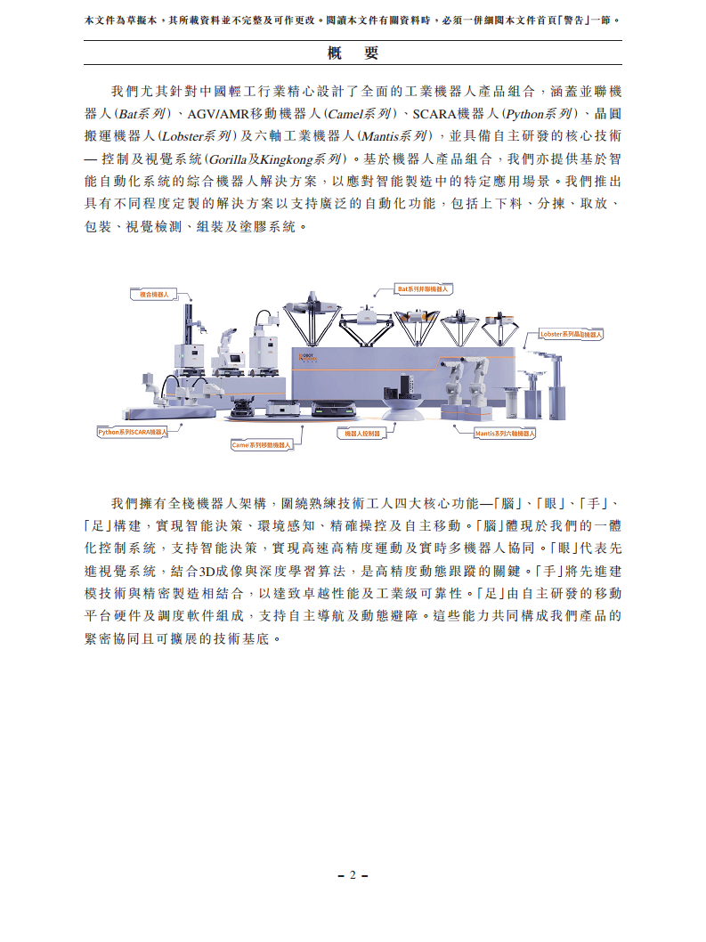 浙江翼菲智能科技股份有限公司招股书图片