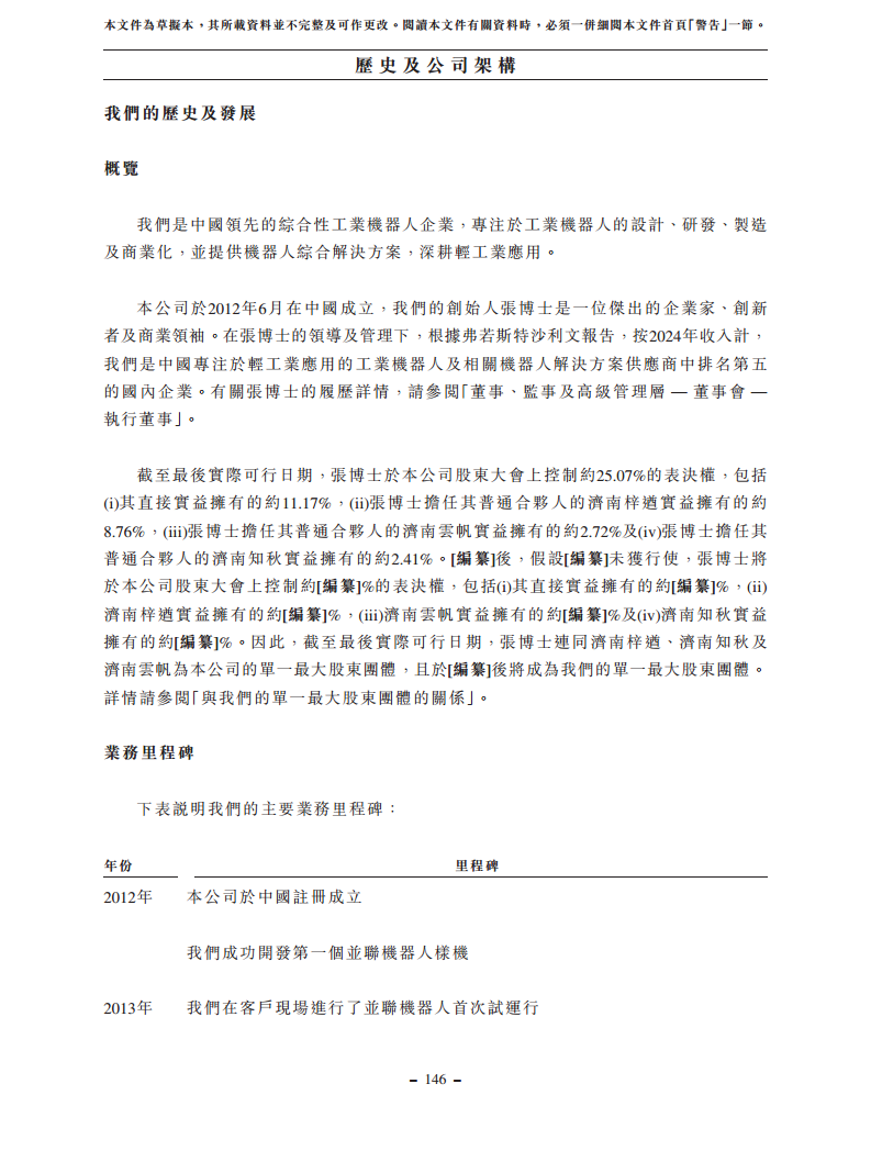 浙江翼菲智能科技股份有限公司招股书图片