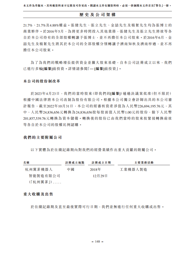 浙江翼菲智能科技股份有限公司招股书图片
