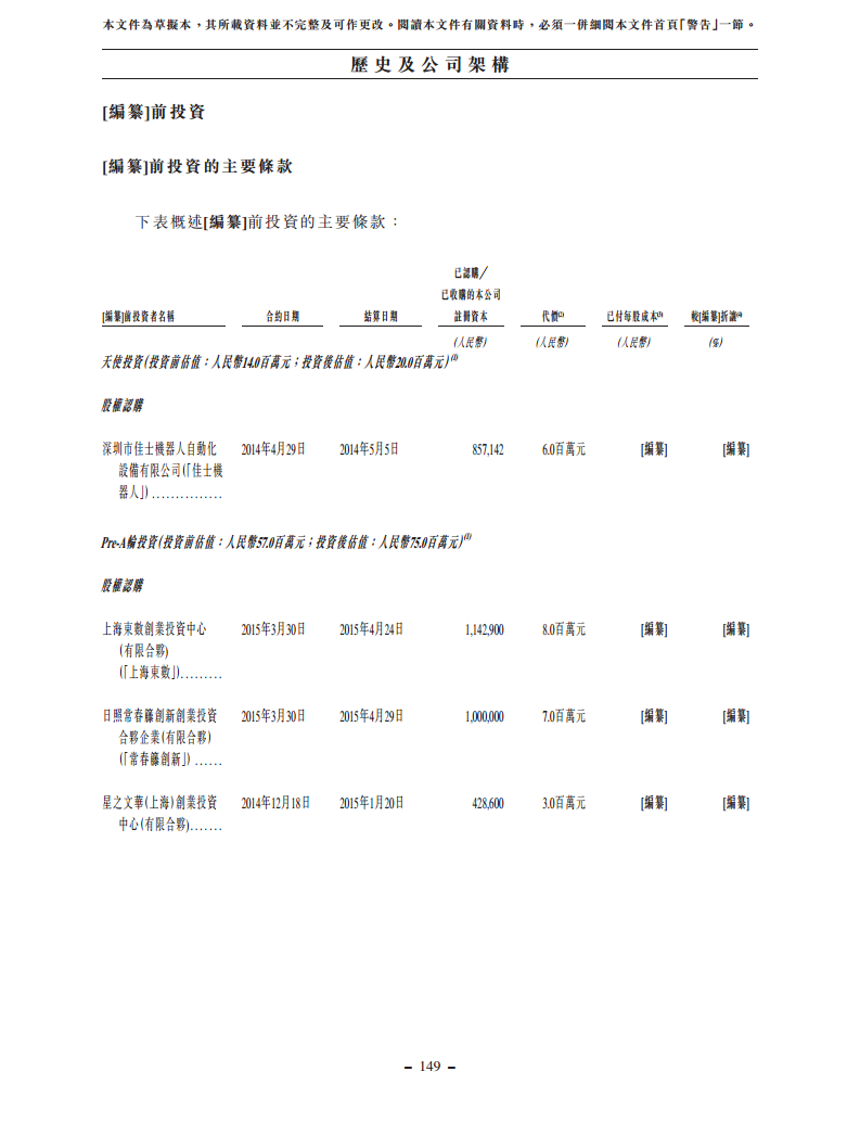 浙江翼菲智能科技股份有限公司招股书图片