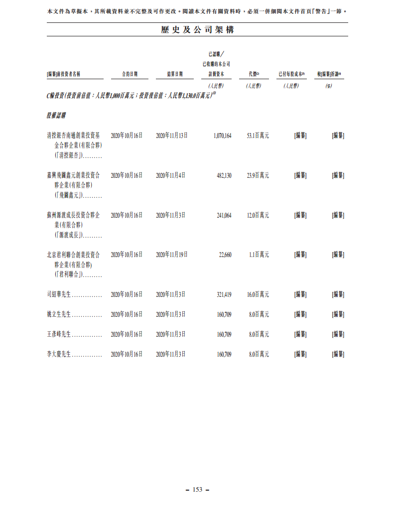 浙江翼菲智能科技股份有限公司招股书图片