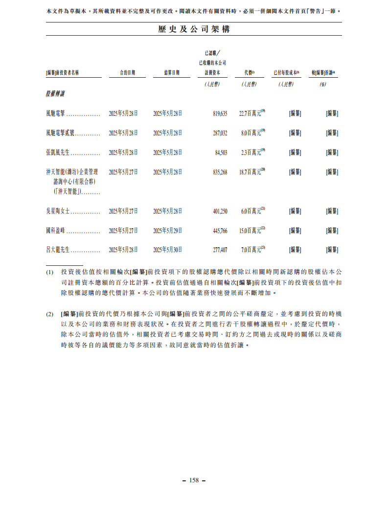 浙江翼菲智能科技股份有限公司招股书图片