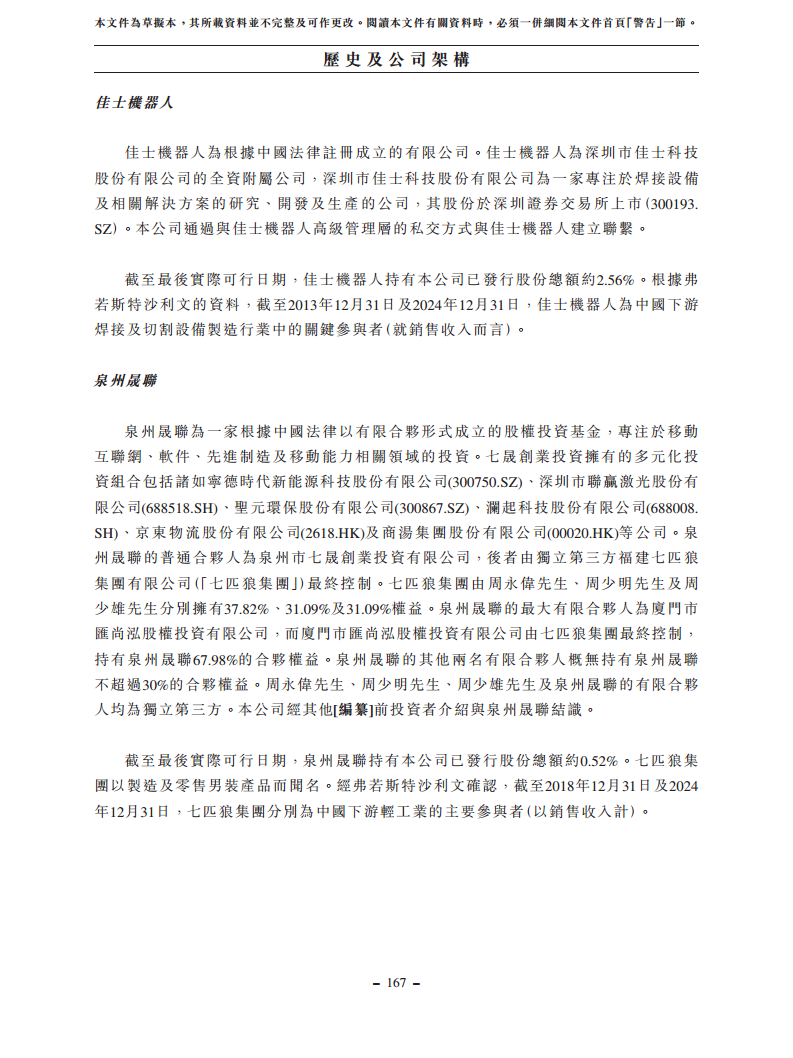 浙江翼菲智能科技股份有限公司招股书图片