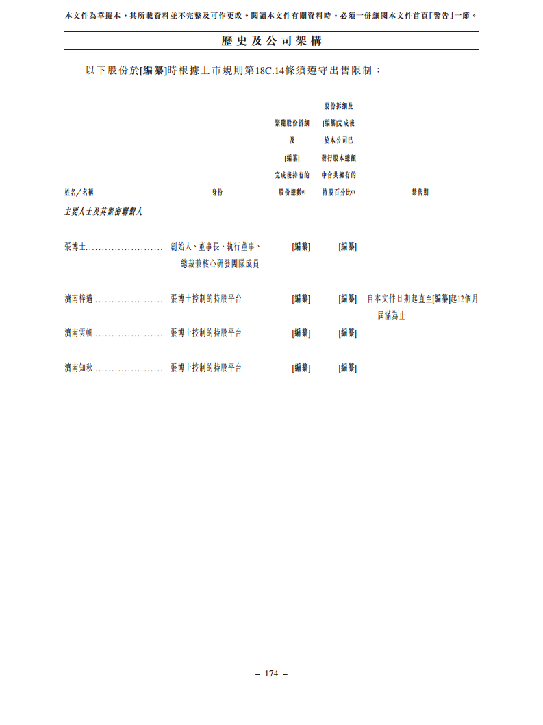 浙江翼菲智能科技股份有限公司招股书图片