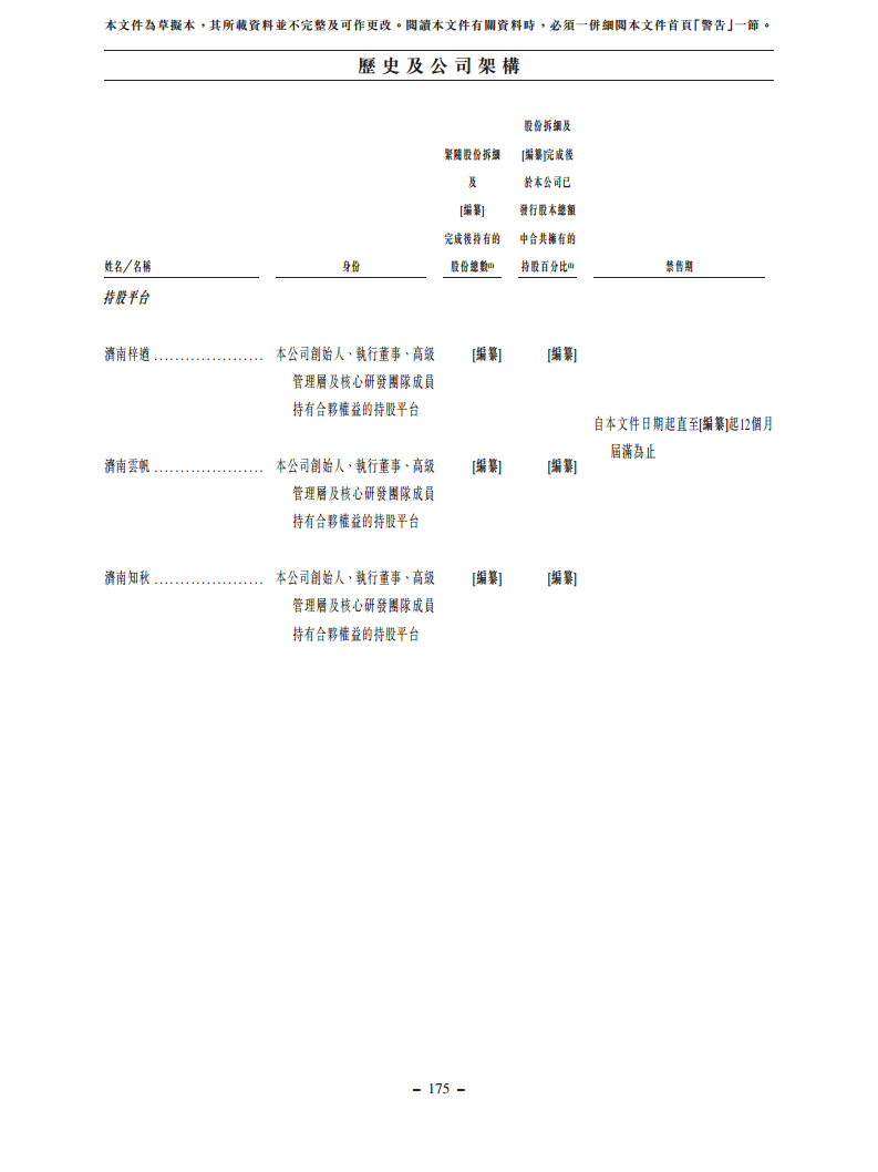 浙江翼菲智能科技股份有限公司招股书图片