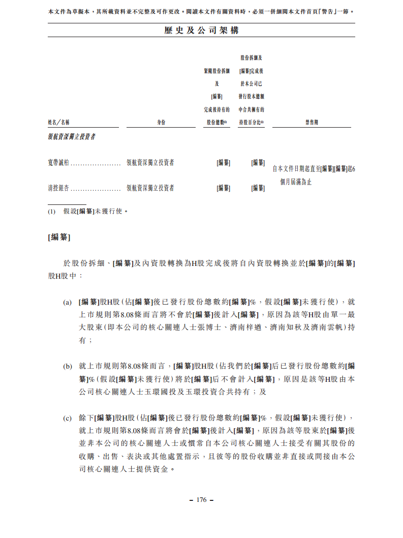 浙江翼菲智能科技股份有限公司招股书图片