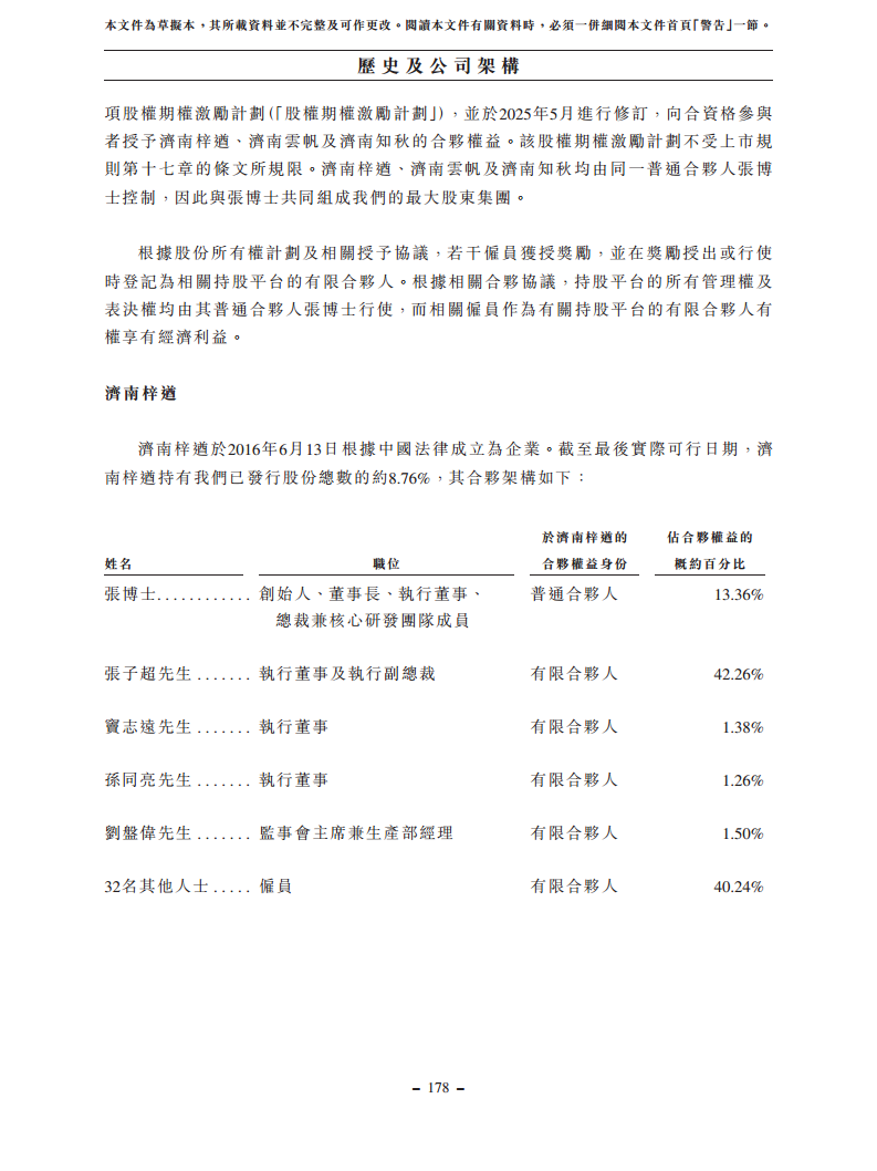 浙江翼菲智能科技股份有限公司招股书图片