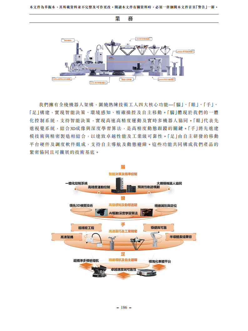 浙江翼菲智能科技股份有限公司招股书图片