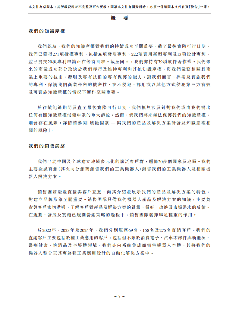 浙江翼菲智能科技股份有限公司招股书图片
