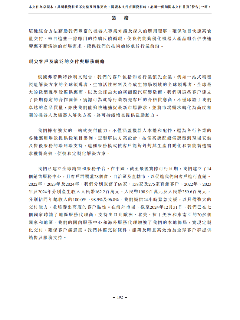 浙江翼菲智能科技股份有限公司招股书图片