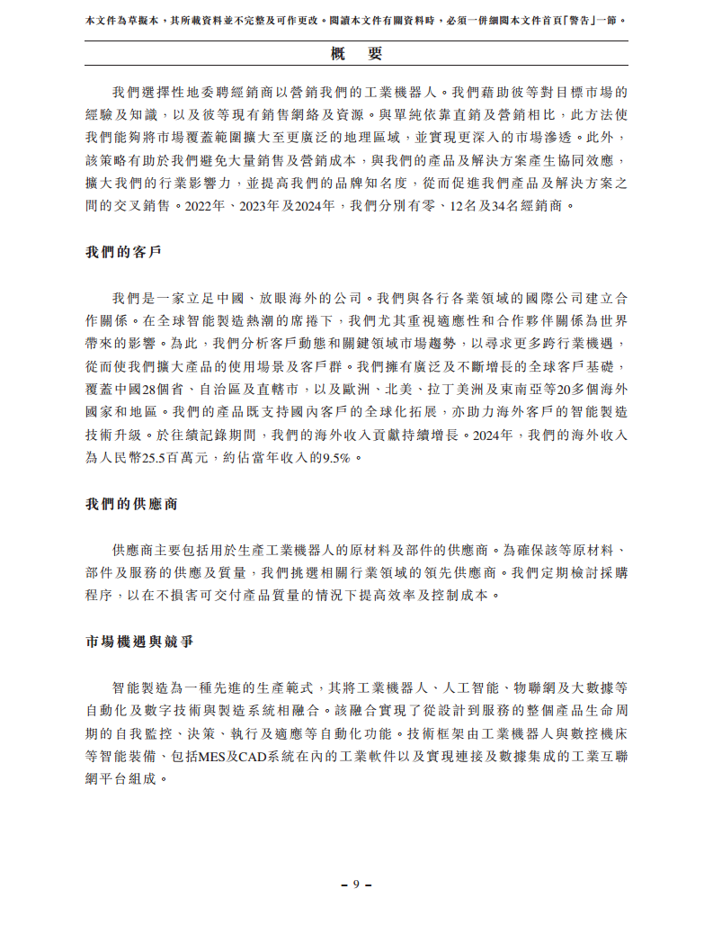 浙江翼菲智能科技股份有限公司招股书图片
