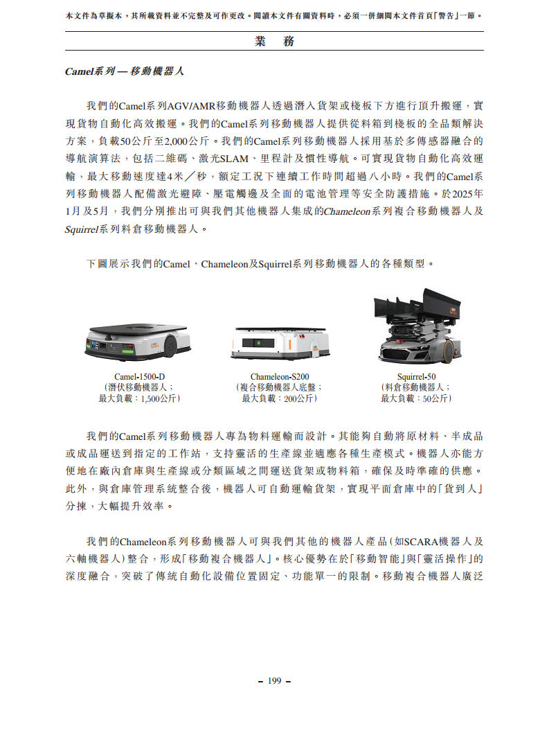 浙江翼菲智能科技股份有限公司招股书图片