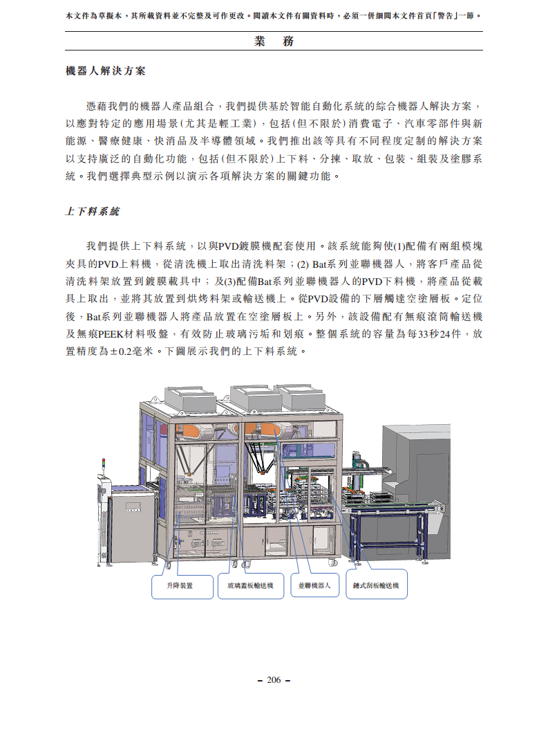 浙江翼菲智能科技股份有限公司招股书图片