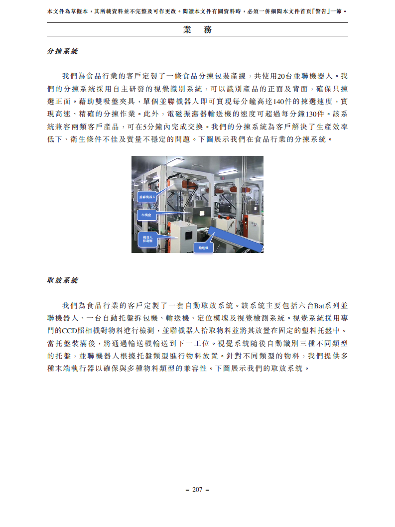 浙江翼菲智能科技股份有限公司招股书图片