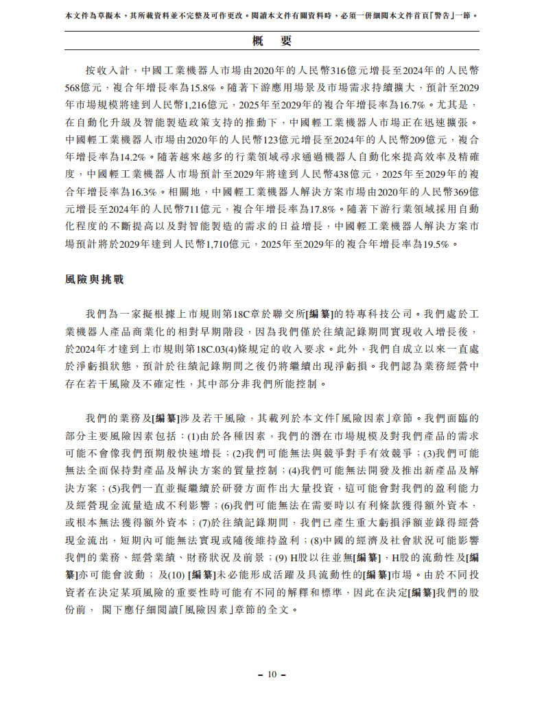 浙江翼菲智能科技股份有限公司招股书图片