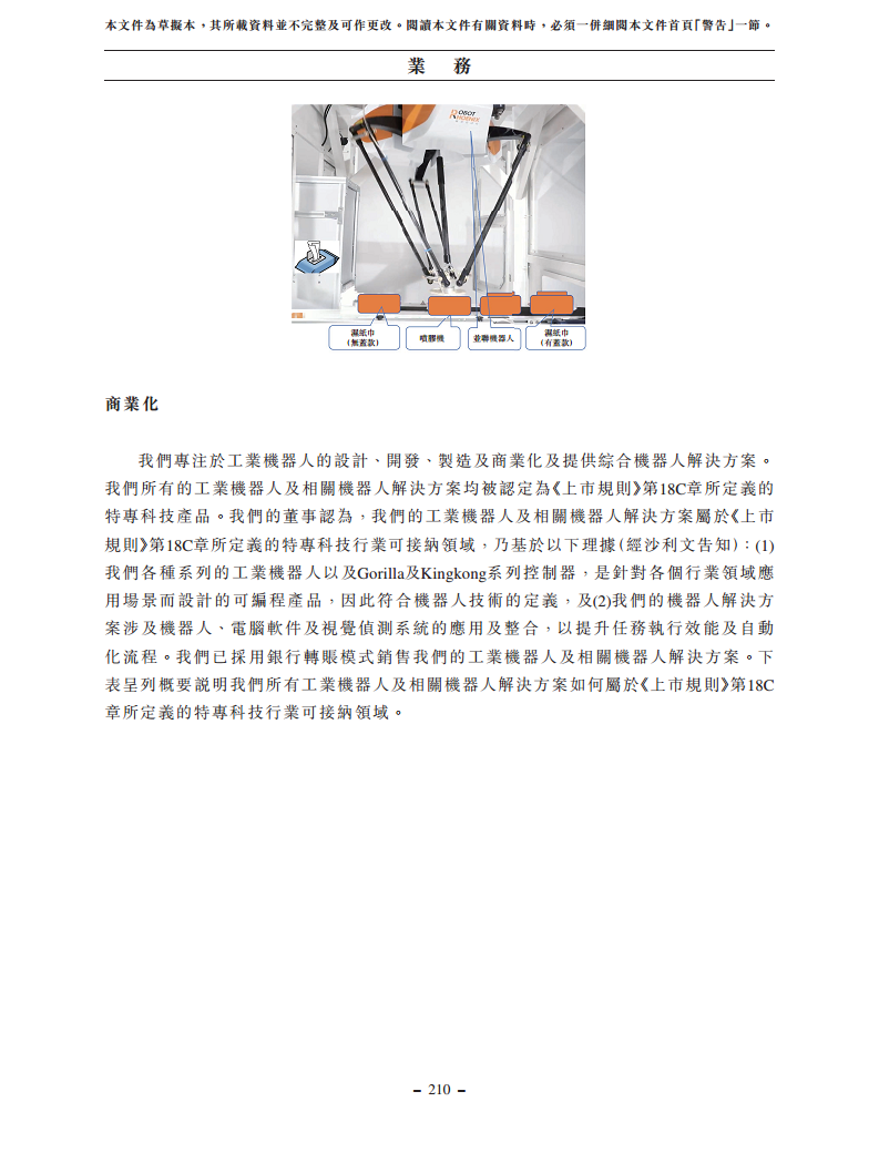 浙江翼菲智能科技股份有限公司招股书图片