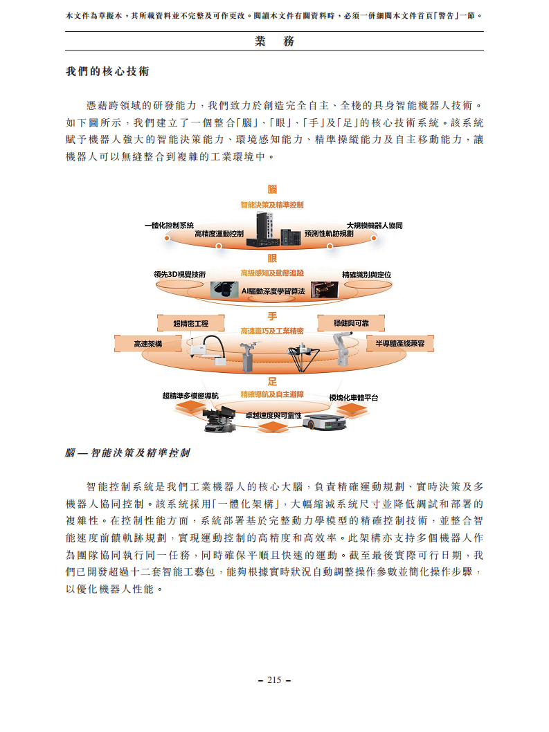 浙江翼菲智能科技股份有限公司招股书图片