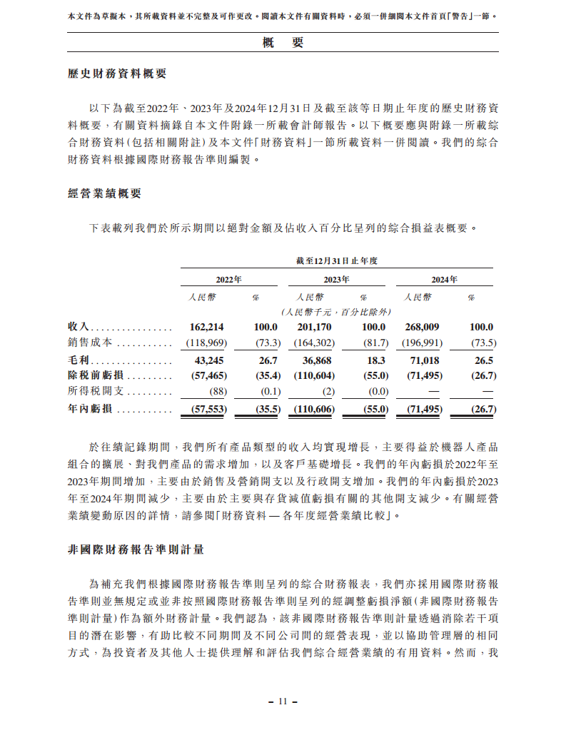 浙江翼菲智能科技股份有限公司招股书图片