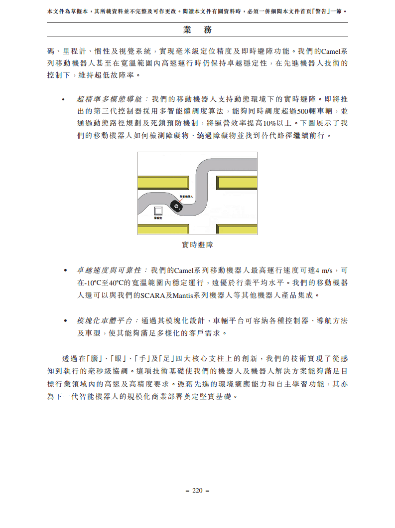 浙江翼菲智能科技股份有限公司招股书图片