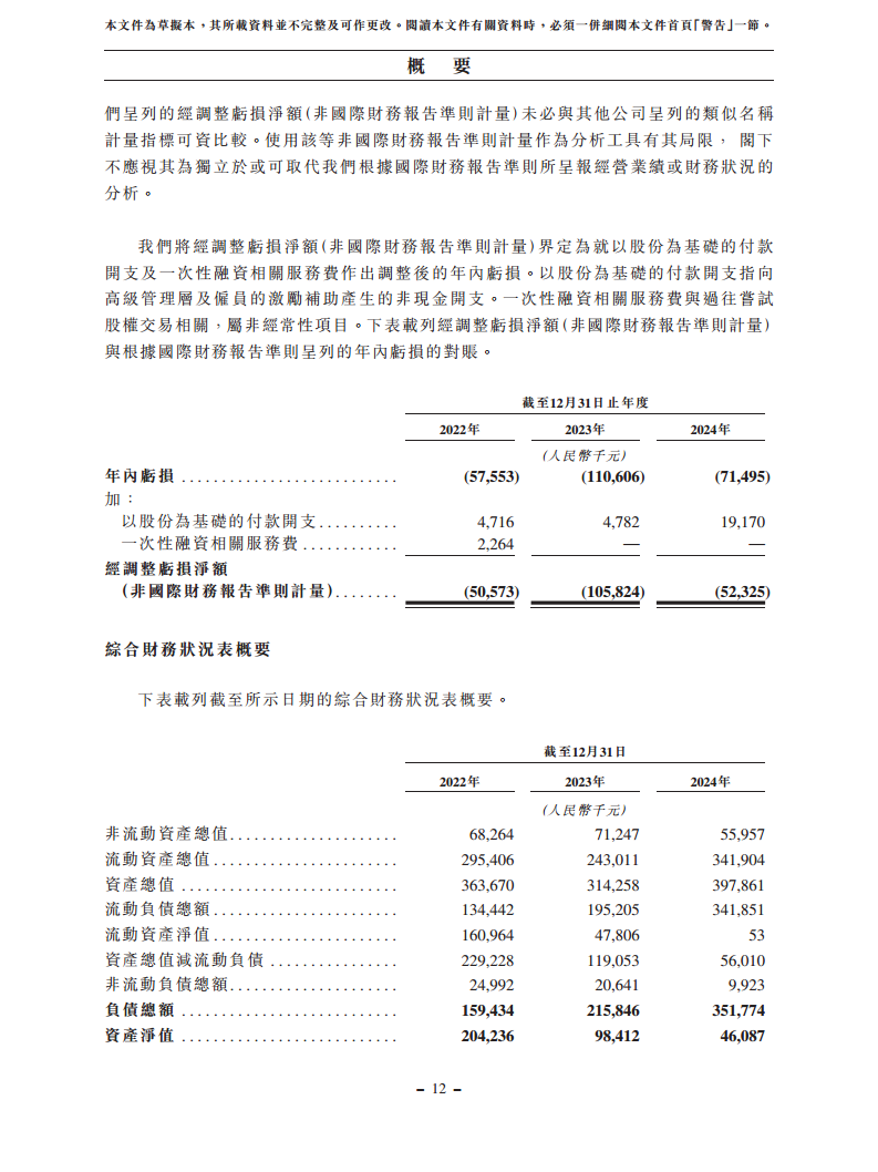 浙江翼菲智能科技股份有限公司招股书图片