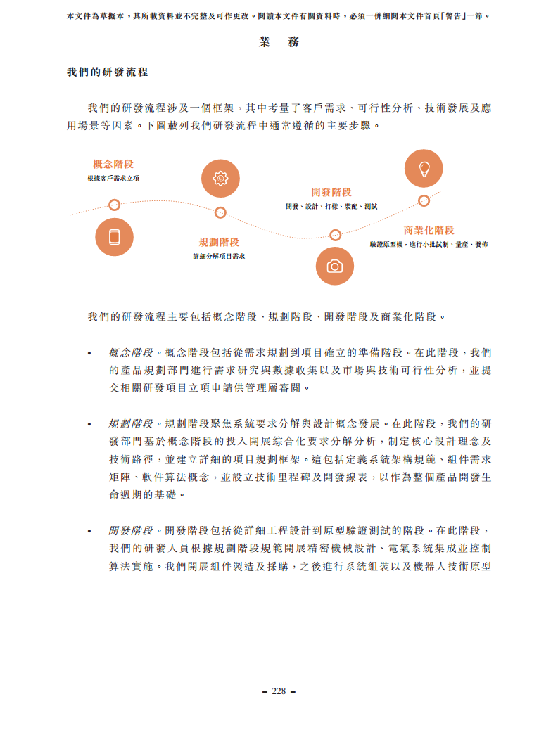 浙江翼菲智能科技股份有限公司招股书图片