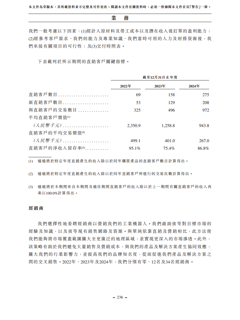 浙江翼菲智能科技股份有限公司招股书图片