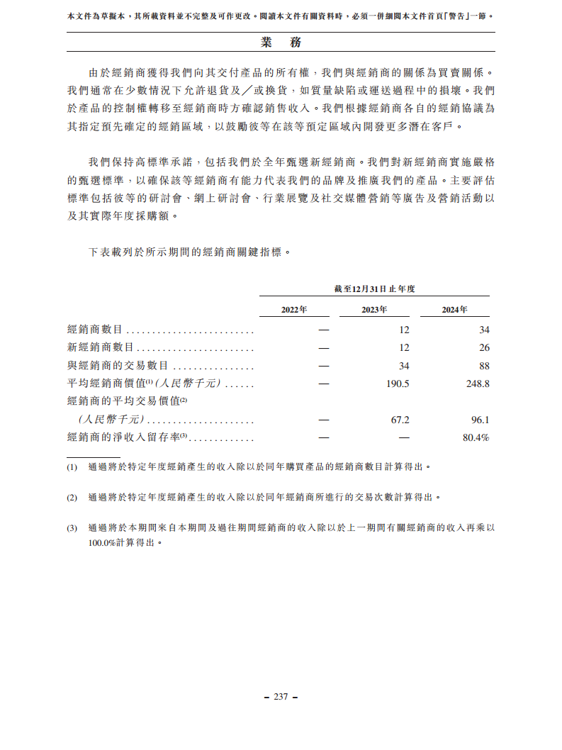 浙江翼菲智能科技股份有限公司招股书图片