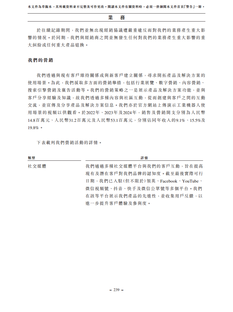 浙江翼菲智能科技股份有限公司招股书图片