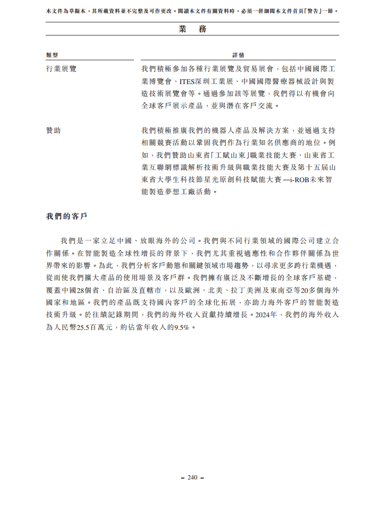 浙江翼菲智能科技股份有限公司招股书图片