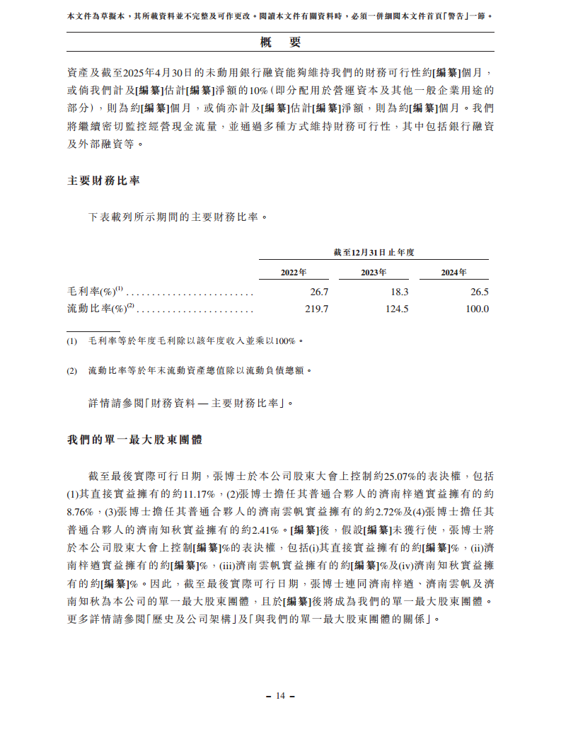 浙江翼菲智能科技股份有限公司招股书图片