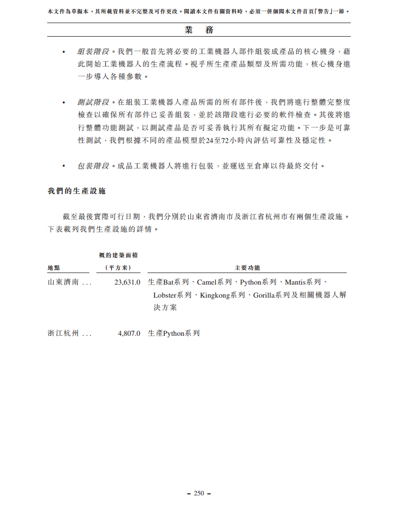 浙江翼菲智能科技股份有限公司招股书图片