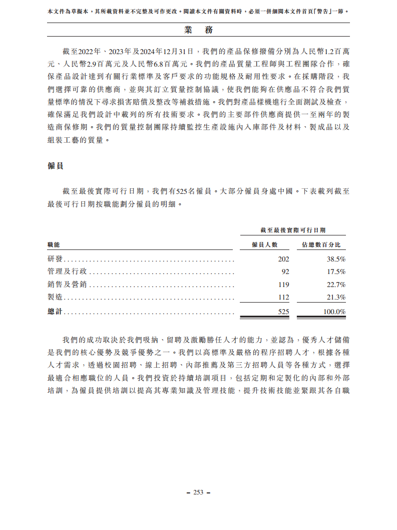 浙江翼菲智能科技股份有限公司招股书图片
