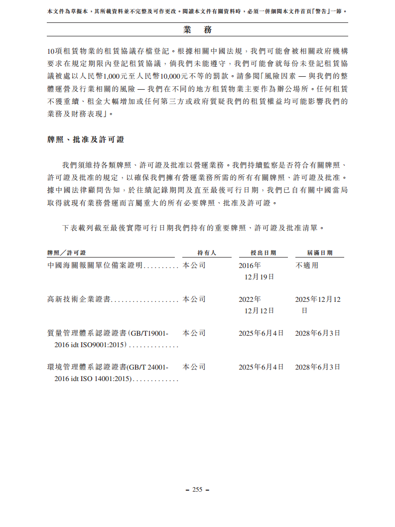 浙江翼菲智能科技股份有限公司招股书图片