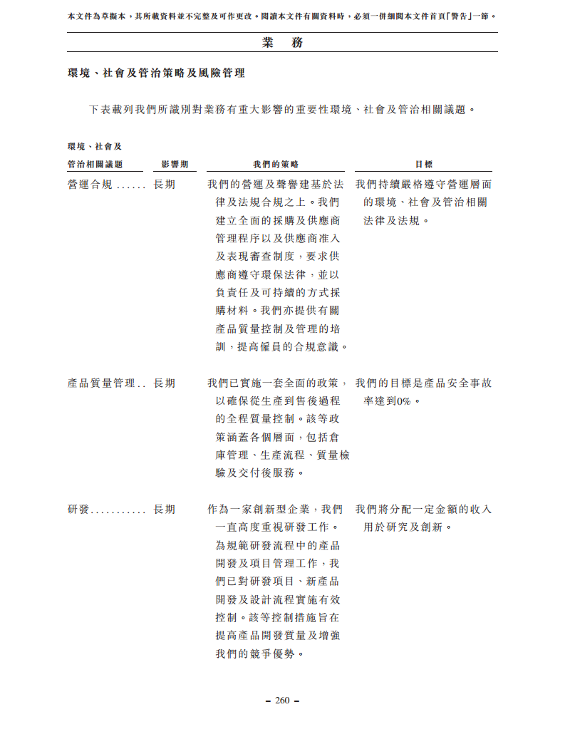浙江翼菲智能科技股份有限公司招股书图片