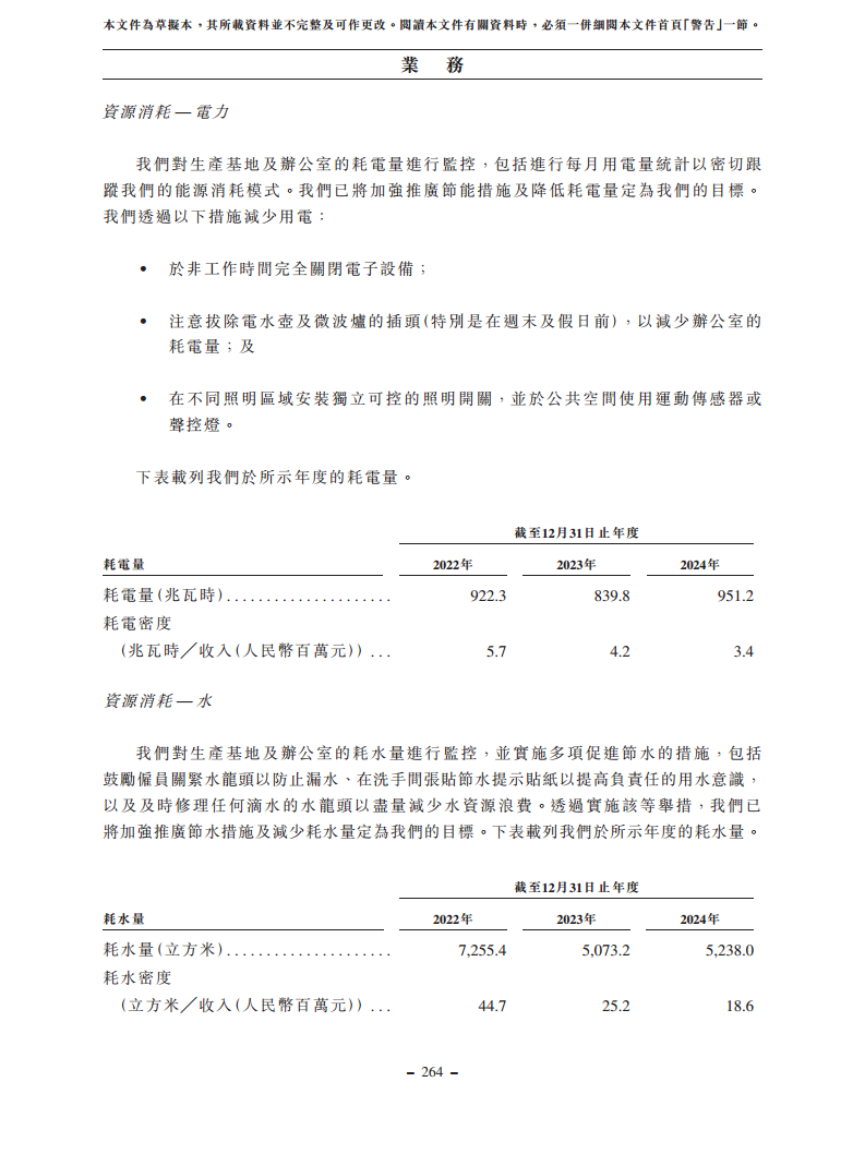 浙江翼菲智能科技股份有限公司招股书图片