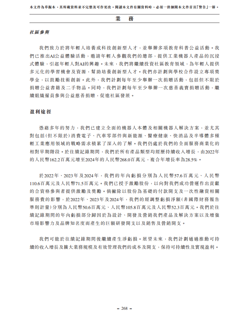 浙江翼菲智能科技股份有限公司招股书图片
